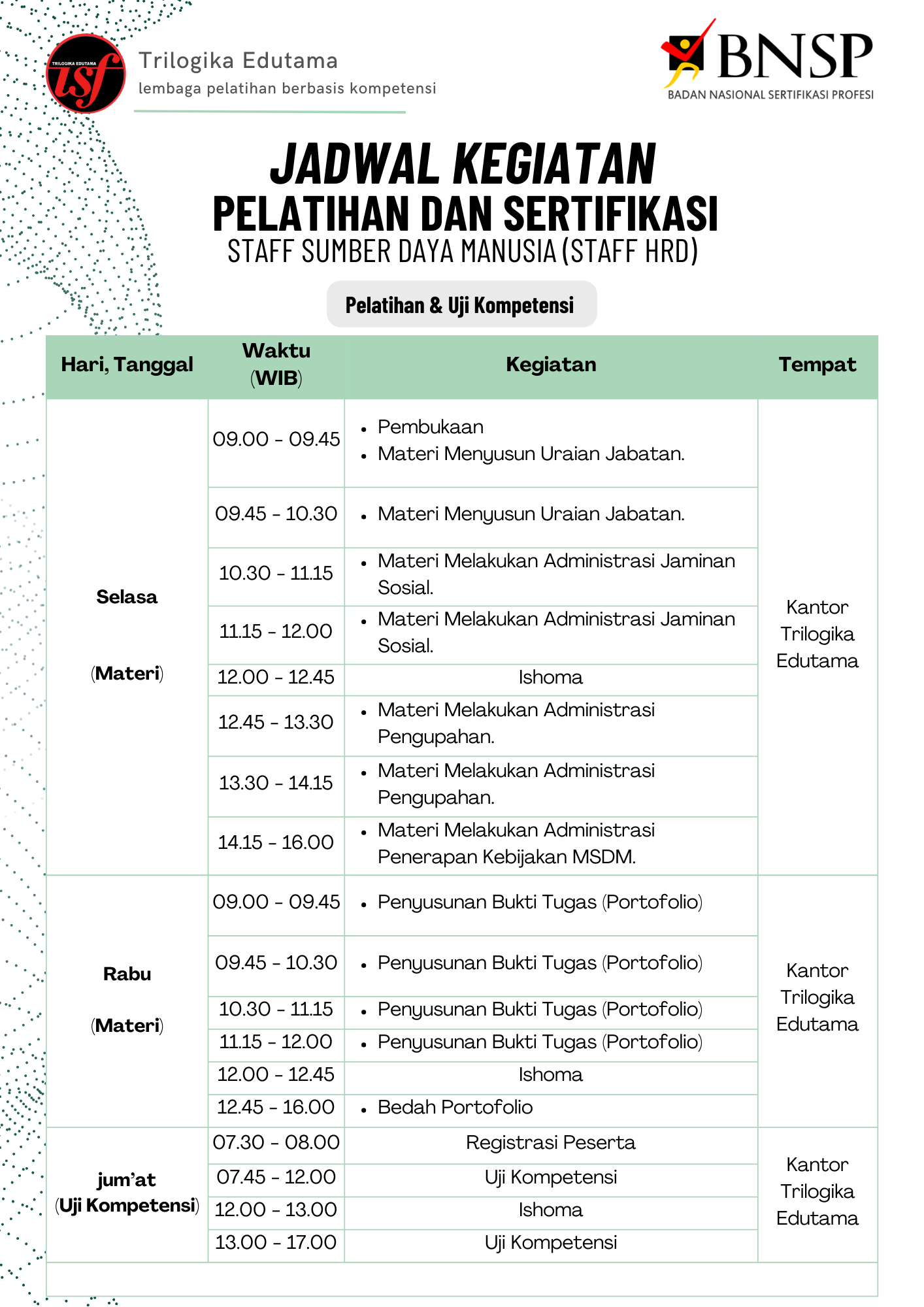 Rundown